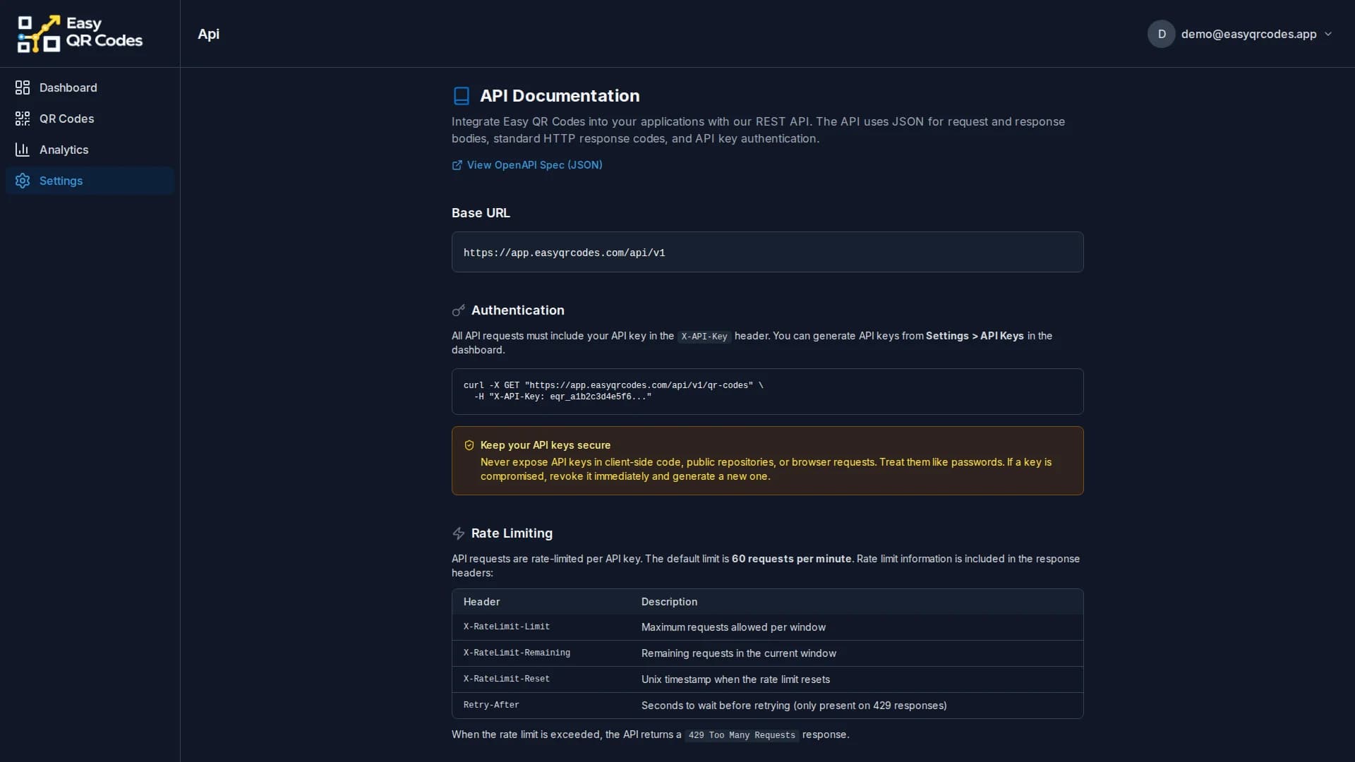 API Access — Dashboard screenshot