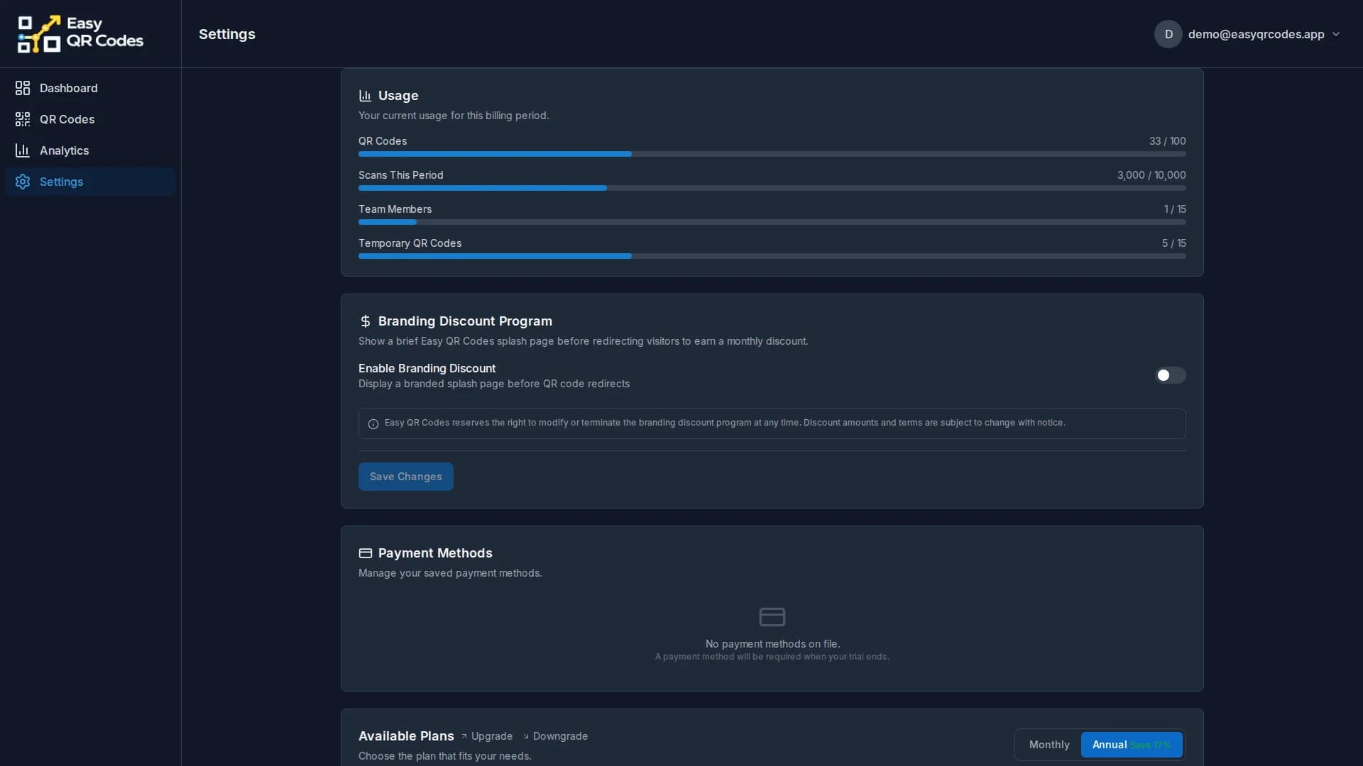 Usage Monitoring — Dashboard screenshot