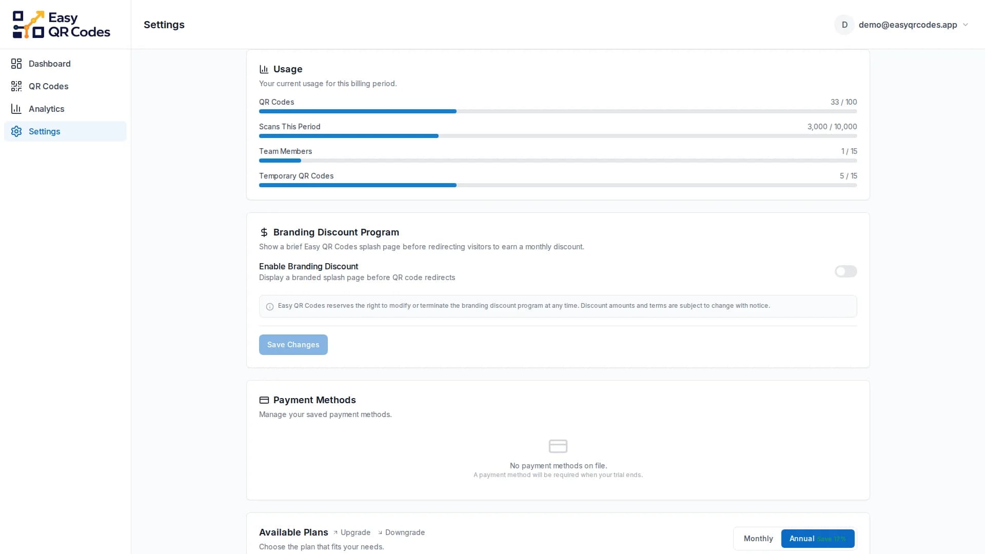 Usage Monitoring — Dashboard screenshot